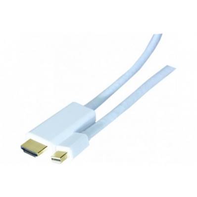 Cordon Mini DisplayPort 1.2 vers HDMI 2.0 mâle de 2 m blanc