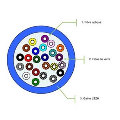 Câble 6 FO 9/125 OS2 int/ext 900µm Ø 5.9mm LSZH