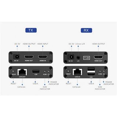 Prolongateur KVM via Cat.6/6A, HDMI, max. 70m