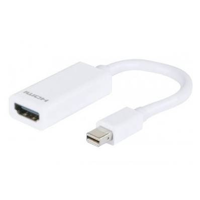 Adaptateur actif mini DisplayPort 1.2 mâle/ HDMI femelle - 0.1m