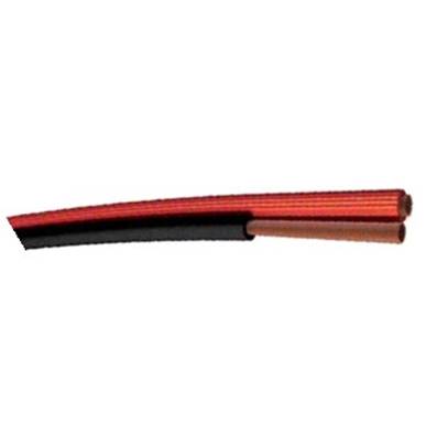 4030.4089 Câble HP méplat 2x0.75mm² PVC rouge/noir