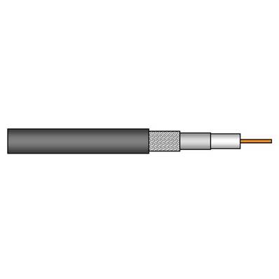 HDPRO0.8/3.7AF Câble DRAKA 75ohms 56m 12Gb/s FRNC anthracite Ø5,9mm