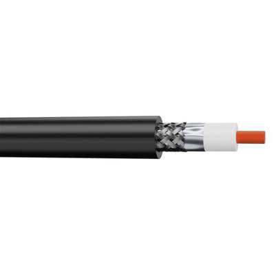UHD0628PVC Câble coaxial UHD SDI monobrin 0.6/2.8 PVC noir Ø 4.60mm